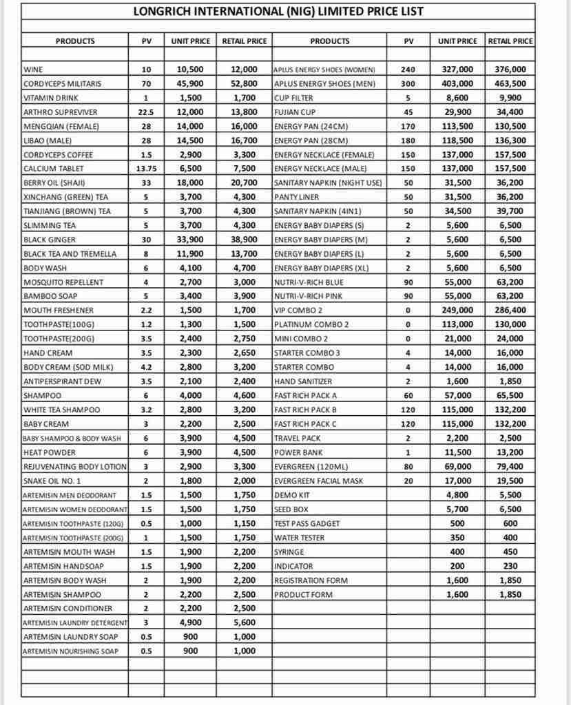 LONGRICH PRICELIST 2021